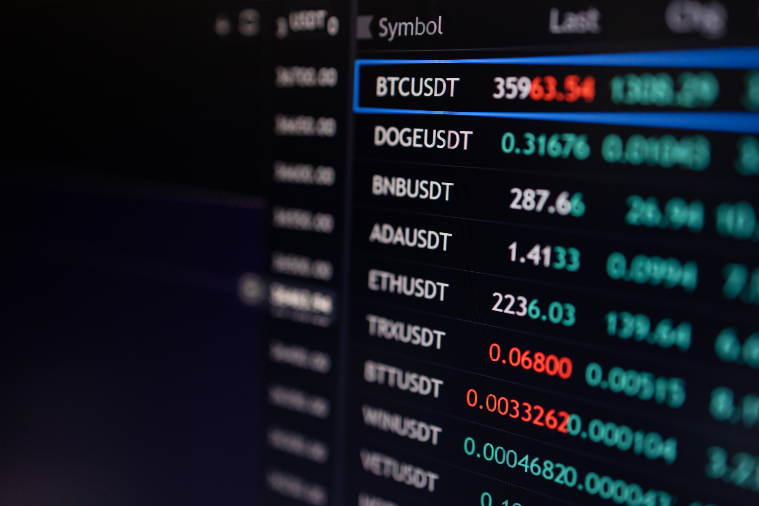 Trading fee e correspondência de livro de ofertas em corretoras de criptomoedas